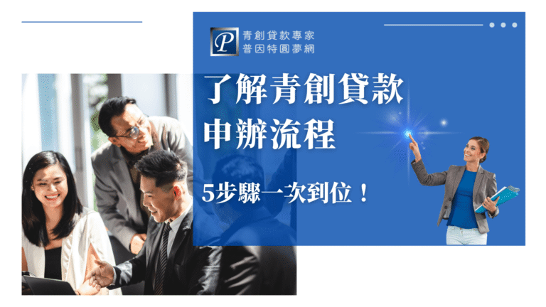 圖片右側以藍底搭配白字呈現標語「了解青創貸款申辦流程 5步驟一次到位！」，並搭配普因特圓夢網的品牌標誌與一位手指向光點的專業女性形象，象徵目標導向與專業指引。左側為一群年輕創業者聚焦筆電螢幕，展現協作與討論氣氛，象徵實際操作與貸款準備過程。整體風格專業且具引導感。