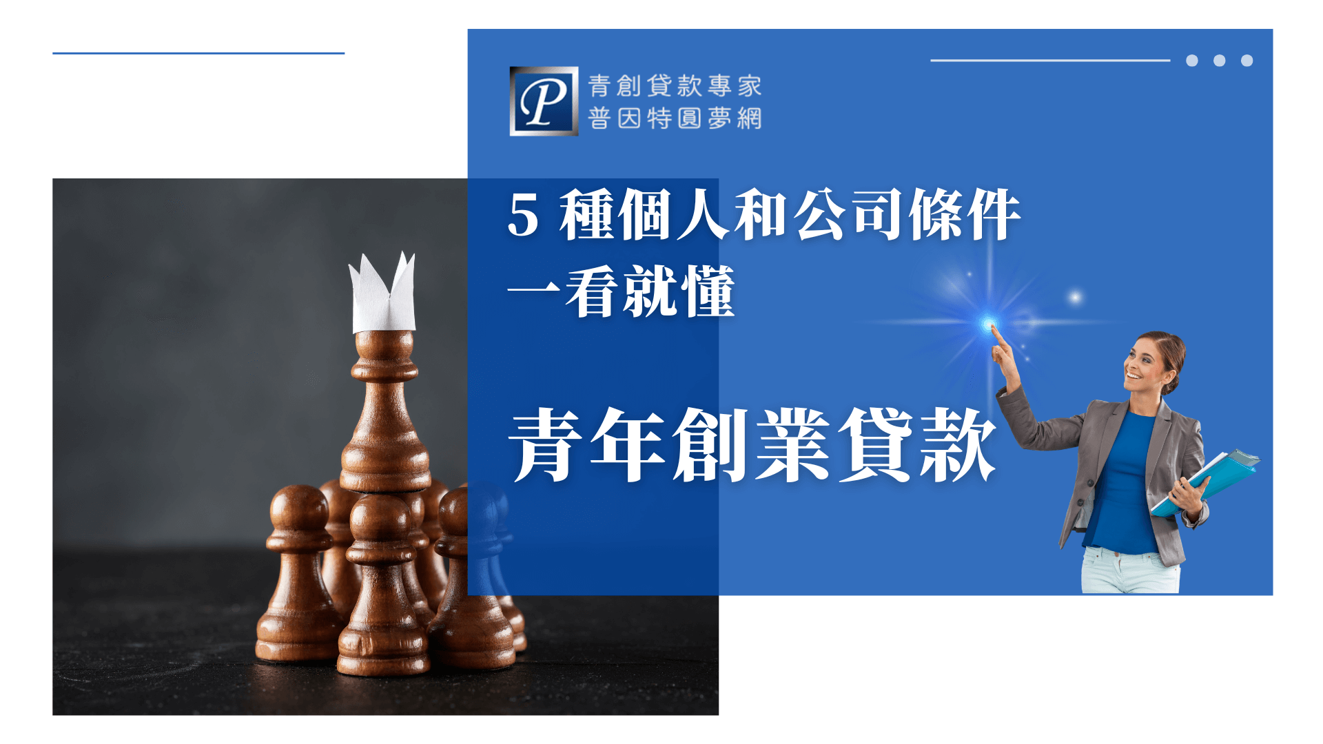 圖片左側是幾顆西洋棋兵，中央一顆棋兵戴著象徵領袖的白色王冠，代表領導力與團隊合作。右側為藍色資訊區塊，標題內容「5種個人和公司條件一看就懂 青年創業貸款」，上方有普因特圓夢網標誌，下方商務女性手持資料，展現專業輔導與未來規劃。整體設計專業、明確，聚焦於青年貸款申請條件、資格解讀及個人與公司不同規範。