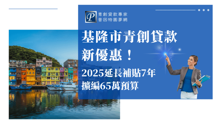 這張圖片介紹了基隆市青創貸款的新優惠，圖片背景展示了基隆的彩色漁村景色，並搭配了一位穿著正式的女性，象徵著青年創業的機會與未來的成功。文字部分提到，2025年將延長補貼期限至7年，並增大預算編列至65萬元。這張圖片強調了青年創業者在基隆市所能獲得的扶持和資助，為有志創業的年輕人提供了新的希望與動力。