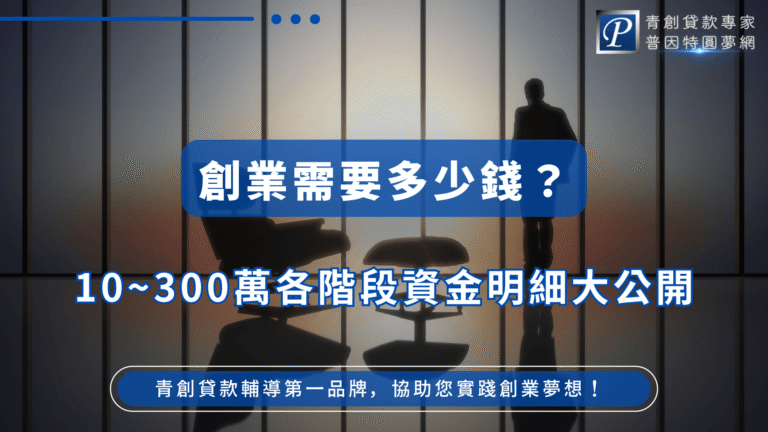 圖片主視覺為一位男子站在辦公室落地窗前，搭配標語「創業需要多少錢？10～300萬各階段資金明細大公開」，背景呈現日落剪影，象徵創業前的思考與規劃。下方標示「青創貸款輔導第一品牌，協助您實踐創業夢想！」，強調普因特圓夢網提供的貸款與輔導服務，整體風格專業穩重，傳達創業過程中所需的資金規劃與實務協助。
