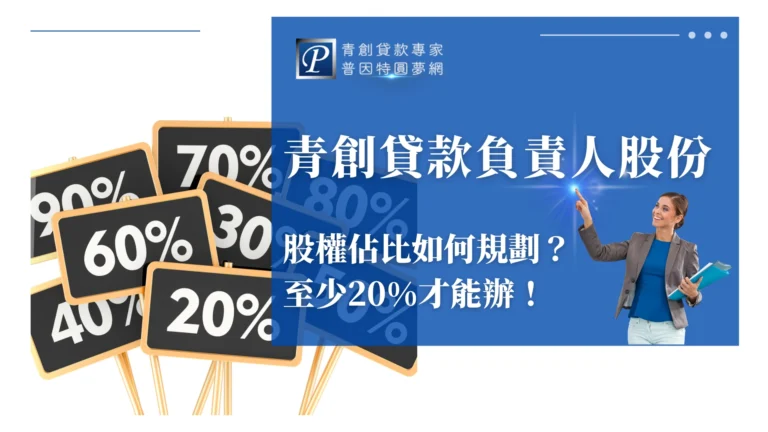 畫面左側為多個黑板標示不同股權百分比（20%、30%、60%、70%、80%、90%），右側為女性商務人士手持資料指向上方，背景藍色方框呈現文字「青創貸款負責人股份股權佔比如何規劃？至少20%才能辦！」，適合用於青年創業或股權規劃文章封面。