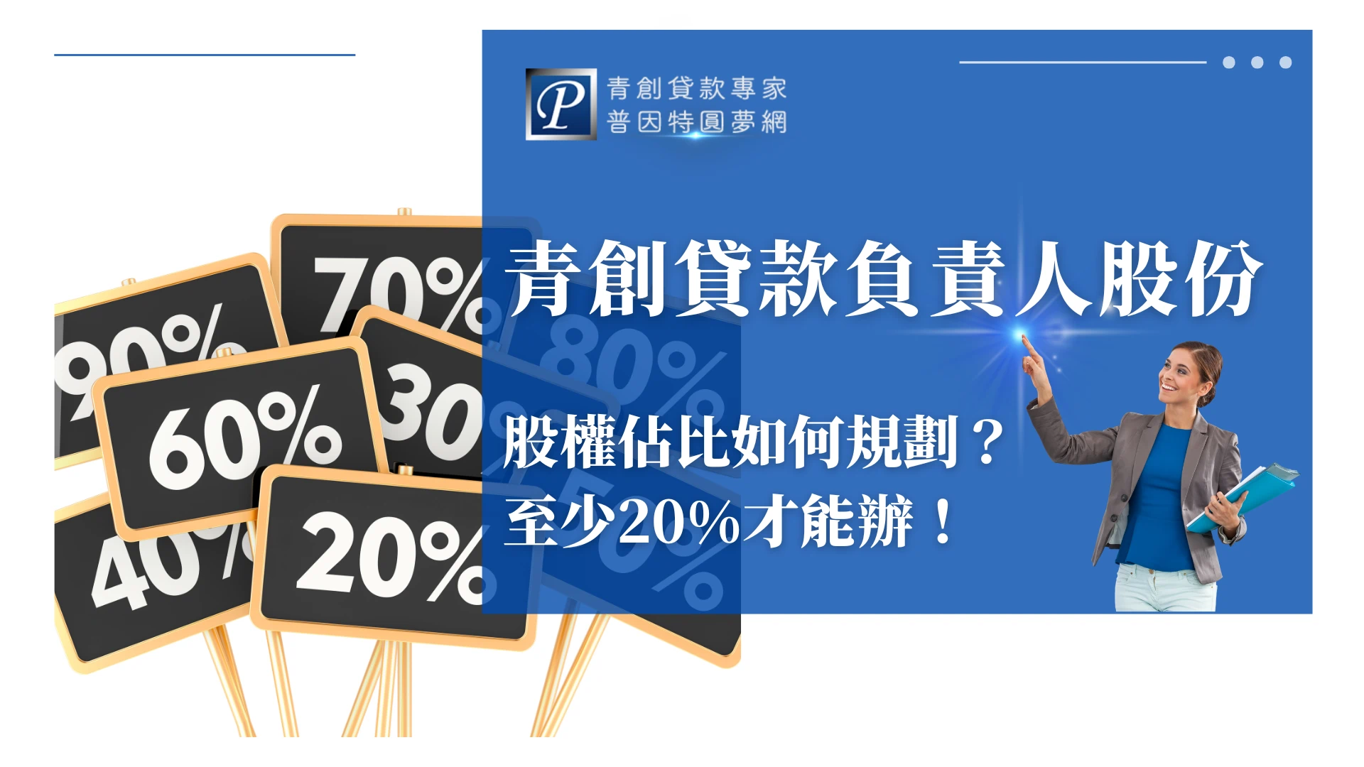 畫面左側為多個黑板標示不同股權百分比(20%、30%、60%、70%、80%、90%),右側為女性商務人士手持資料指向上方,背景藍色方框呈現文字「青創貸款負責人股份股權佔比如何規劃?至少20%才能辦!」,適合用於青年創業或股權規劃文章封面。